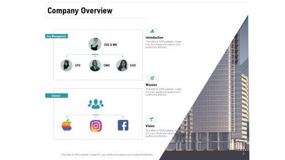 Company_Amalgamation_Ppt_PowerPoint_Presentation_Complete_Deck_With_Slides_Slide_3.jpg