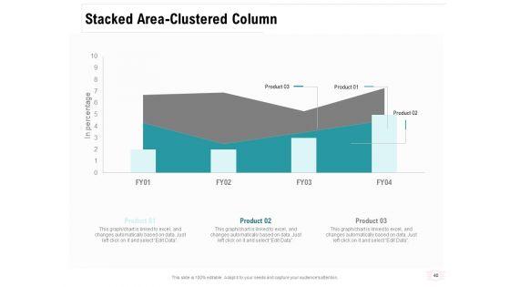 Company_Amalgamation_Ppt_PowerPoint_Presentation_Complete_Deck_With_Slides_Slide_40.jpg