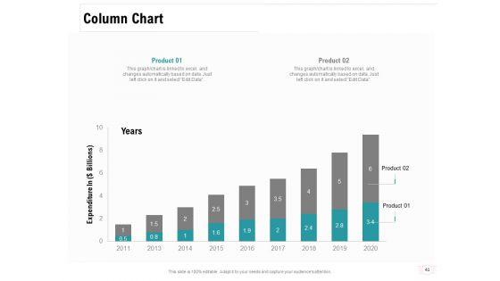Company_Amalgamation_Ppt_PowerPoint_Presentation_Complete_Deck_With_Slides_Slide_41.jpg