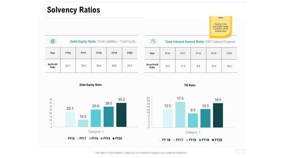 Company_Amalgamation_Solvency_Ratios_Ppt_Gallery_Graphics_Design_PDF_Slide_1.jpg