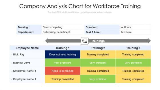 Company_Analysis_Chart_For_Workforce_Training_Ppt_Infographics_Show_PDF_Slide_1.jpg