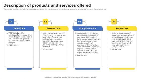 Company_Analysis_Of_The_Home_Care_Start_Up_Description_Of_Products_And_Services_Offered_Sample_PDF_Slide_1.jpg