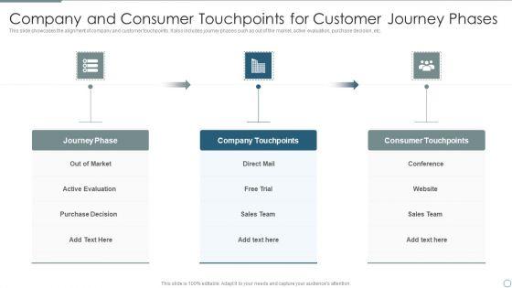 Company_And_Consumer_Touchpoints_For_Customer_Journey_Phases_Rules_PDF_Slide_1.jpg