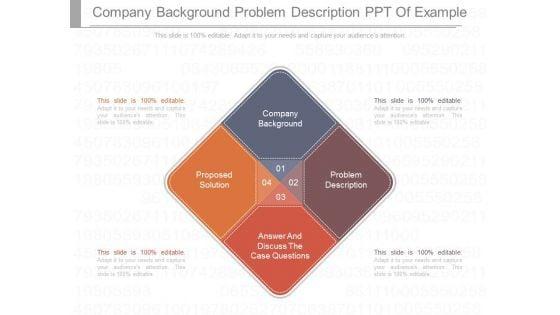 Company_Background_Problem_Description_Ppt_Of_Example_1.jpg