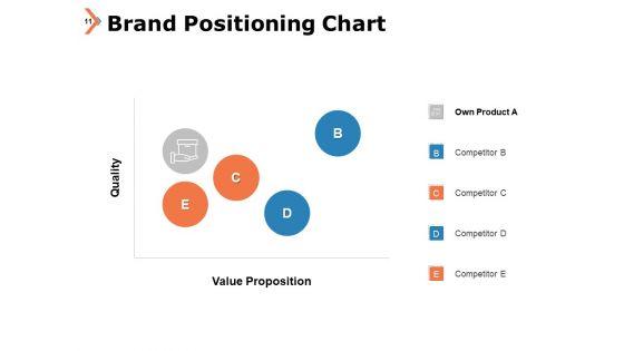 Company_Branding_Framework_Ppt_PowerPoint_Presentation_Complete_Deck_With_Slides_Slide_11.jpg
