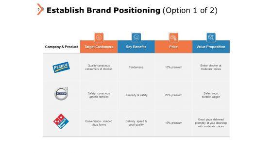 Company_Branding_Framework_Ppt_PowerPoint_Presentation_Complete_Deck_With_Slides_Slide_5.jpg