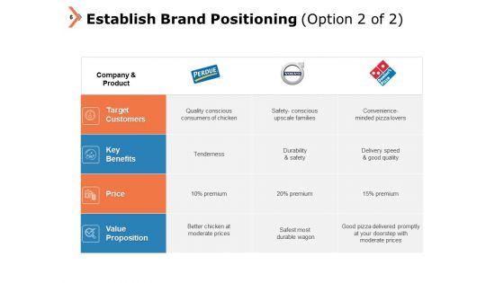 Company_Branding_Framework_Ppt_PowerPoint_Presentation_Complete_Deck_With_Slides_Slide_6.jpg