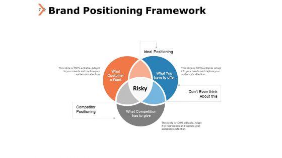 Company_Branding_Framework_Ppt_PowerPoint_Presentation_Complete_Deck_With_Slides_Slide_7.jpg