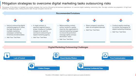 Company_Budget_Analysis_Mitigation_Strategies_To_Overcome_Digital_Marketing_Tasks_Microsoft_PDF_Slide_1.jpg