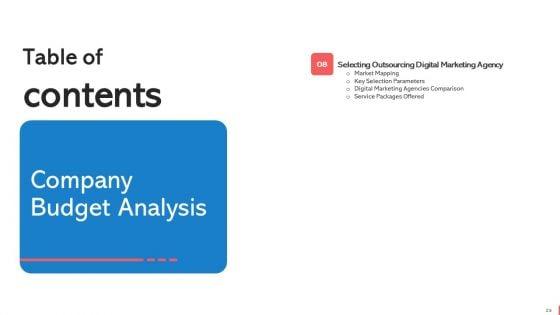 Company_Budget_Analysis_Ppt_PowerPoint_Presentation_Complete_Deck_With_Slides_Slide_23.jpg