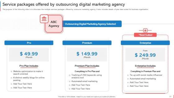 Company_Budget_Analysis_Ppt_PowerPoint_Presentation_Complete_Deck_With_Slides_Slide_27.jpg