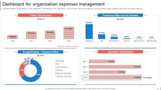 Company_Budget_Analysis_Ppt_PowerPoint_Presentation_Complete_Deck_With_Slides_Slide_38.jpg
