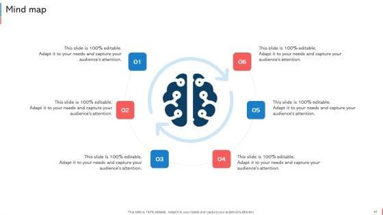 Company_Budget_Analysis_Ppt_PowerPoint_Presentation_Complete_Deck_With_Slides_Slide_47.jpg