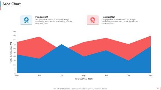 Company_Budget_Analysis_Ppt_PowerPoint_Presentation_Complete_Deck_With_Slides_Slide_56.jpg