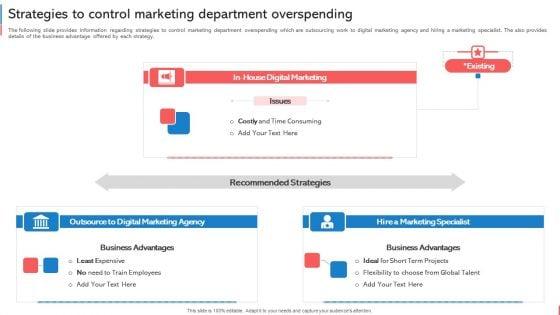 Company_Budget_Analysis_Strategies_To_Control_Marketing_Department_Overspending_Mockup_PDF_Slide_1.jpg