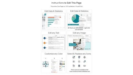 Company_Business_Highlights_In_FY_2022_One_Pager_PDF_Document_PPT_Template_Slide_2.jpg