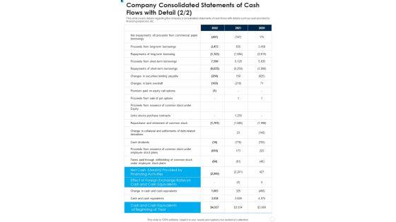 Company_Consolidated_Statements_Of_Cash_Flows_With_Detail_One_Pager_Documents_Slide_2.jpg