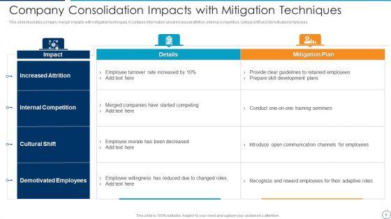 Company_Consolidation_Ppt_PowerPoint_Presentation_Complete_With_Slides_Slide_6.jpg