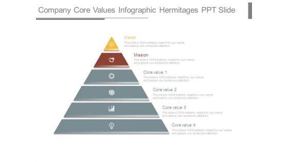 Company_Core_Values_Infographic_Hermitages_Ppt_Slide_1.jpg