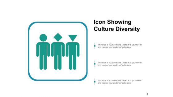Company_Culture_Symbol_Organizational_Ppt_PowerPoint_Presentation_Complete_Deck_Slide_6.jpg
