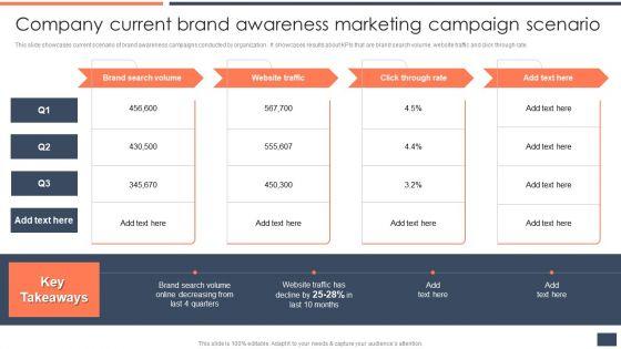 Company_Current_Brand_Awareness_Marketing_Campaign_Scenario_Professional_PDF_Slide_1.jpg