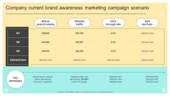 Company_Current_Brand_Awareness_Marketing_Campaign_Scenario_Structure_PDF_Slide_1.jpg