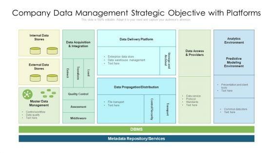Company_Data_Management_Strategic_Objective_With_Platforms_Ppt_PowerPoint_Presentation_File_Picture_PDF_Slide_1.jpg