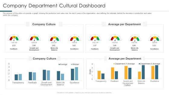 Company_Department_Cultural_Dashboard_Formats_PDF_Slide_1.jpg