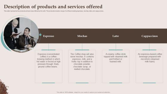 Company_Details_Of_The_Cafe_Business_Description_Of_Products_And_Services_Offered_Background_PDF_Slide_1.jpg