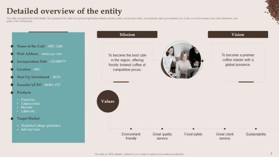 Company_Details_Of_The_Cafe_Business_Ppt_PowerPoint_Template_BP_MD_Slide_3.jpg