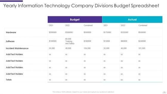 Company_Divisions_Budget_Ppt_PowerPoint_Presentation_Complete_With_Slides_Slide_10.jpg