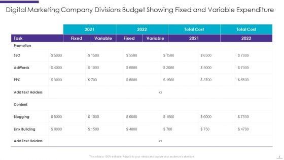 Company_Divisions_Budget_Ppt_PowerPoint_Presentation_Complete_With_Slides_Slide_4.jpg