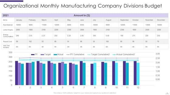 Company_Divisions_Budget_Ppt_PowerPoint_Presentation_Complete_With_Slides_Slide_6.jpg