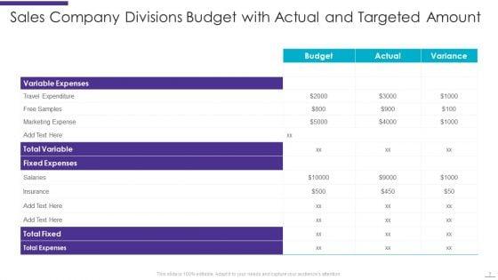 Company_Divisions_Budget_Ppt_PowerPoint_Presentation_Complete_With_Slides_Slide_7.jpg