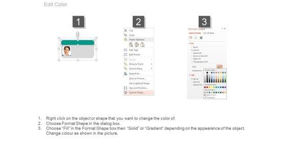 Company_Employees_Organizational_Chart_With_Profiles_Powerpoint_Slides_Slide_4.jpg