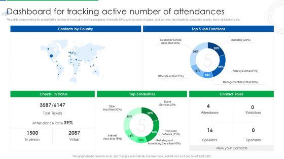Company_Event_Communication_Dashboard_For_Tracking_Active_Number_Of_Attendances_Portrait_PDF_Slide_1.jpg