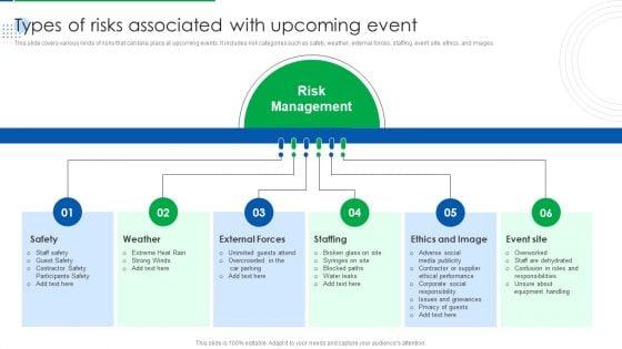 Company_Event_Communication_Types_Of_Risks_Associated_With_Upcoming_Event_Diagrams_PDF_Slide_1.jpg