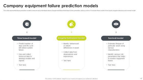 Company_Failure_Ppt_PowerPoint_Presentation_Complete_Deck_With_Slides_Slide_15.jpg