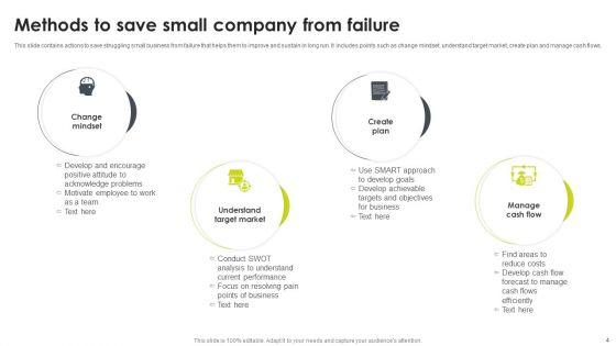 Company_Failure_Ppt_PowerPoint_Presentation_Complete_Deck_With_Slides_Slide_4.jpg