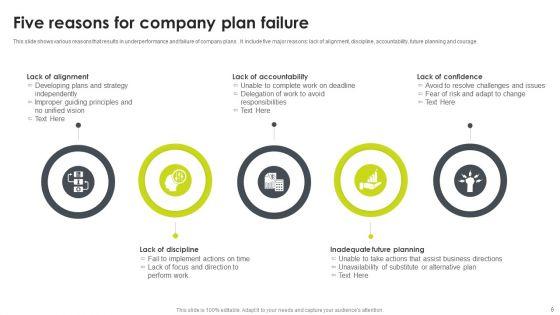 Company_Failure_Ppt_PowerPoint_Presentation_Complete_Deck_With_Slides_Slide_6.jpg