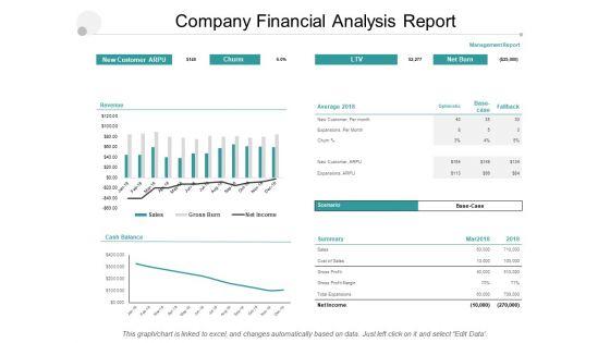 Company_Financial_Analysis_Report_Ppt_PowerPoint_Presentation_Styles_Diagrams_Slide_1.jpg