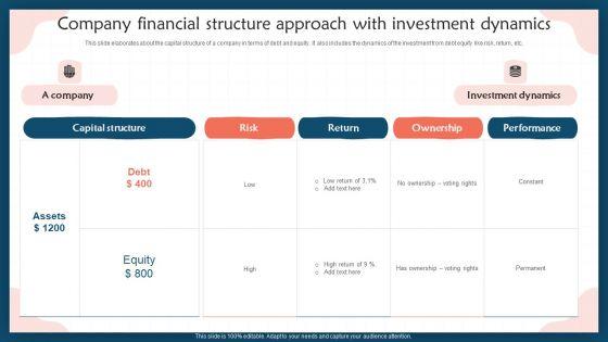 Company_Financial_Structure_Approach_With_Investment_Dynamics_Graphics_PDF_Slide_1.jpg