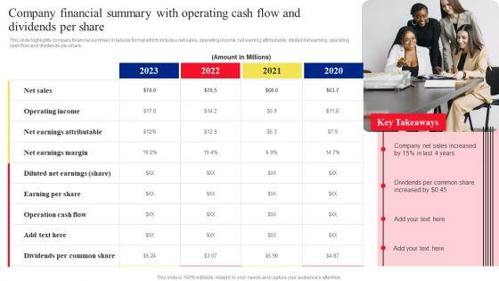 Company_Financial_Summary_With_Operating_Cash_Flow_And_Dividends_Per_Share_Icons_PDF_Slide_1.jpg