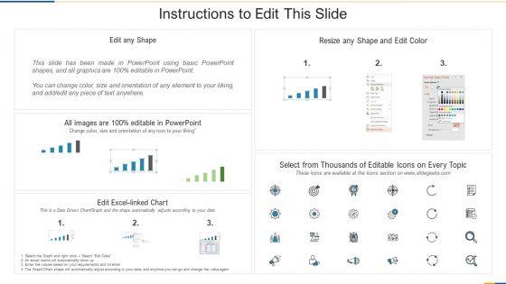 Company_Financials_After_The_Transformation_Structure_PDF_Slide_2.jpg