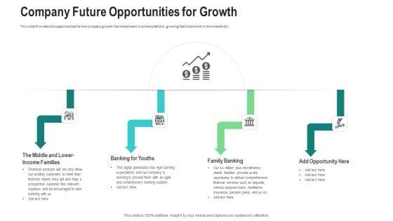 Company_Future_Opportunities_For_Growth_Ppt_Portfolio_Maker_PDF_Slide_1.jpg