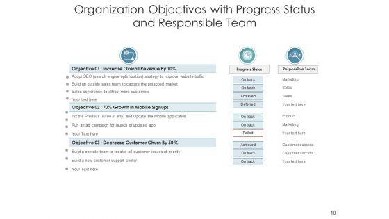 Company_Goals_Management_Plans_Ppt_PowerPoint_Presentation_Complete_Deck_Slide_10.jpg