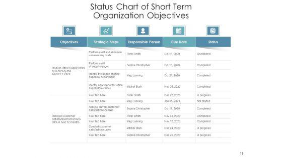 Company_Goals_Management_Plans_Ppt_PowerPoint_Presentation_Complete_Deck_Slide_11.jpg