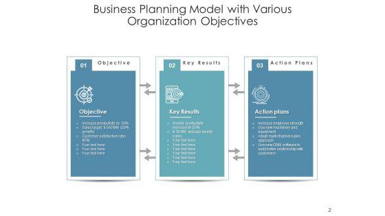 Company_Goals_Management_Plans_Ppt_PowerPoint_Presentation_Complete_Deck_Slide_2.jpg
