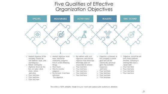 Company_Goals_Management_Plans_Ppt_PowerPoint_Presentation_Complete_Deck_Slide_3.jpg