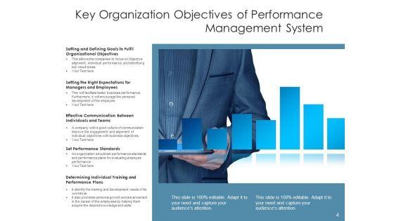 Company_Goals_Management_Plans_Ppt_PowerPoint_Presentation_Complete_Deck_Slide_4.jpg
